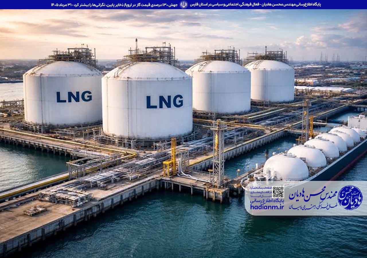 جهش ۱۳۰ درصدی قیمت گاز در اروپا و نگرانی از زمستان پیش رو